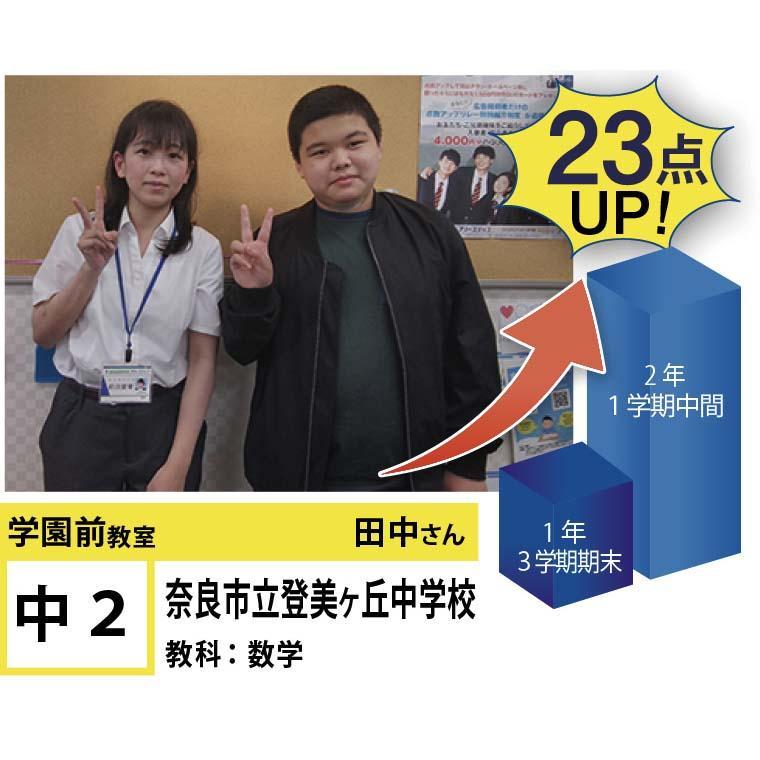 個別指導学院フリーステップ学園前教室 教室画像6