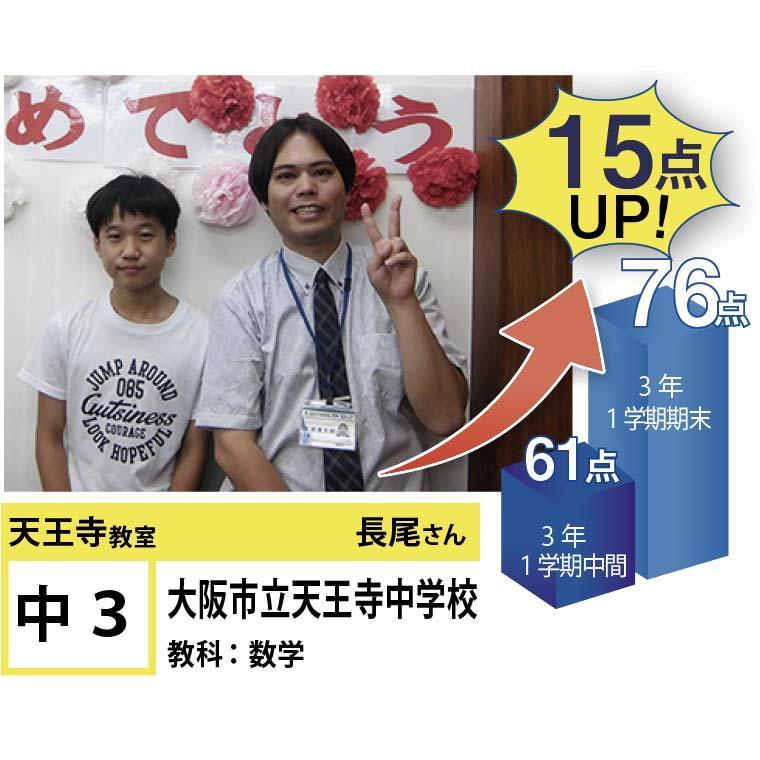 個別指導学院フリーステップ　天王寺教室