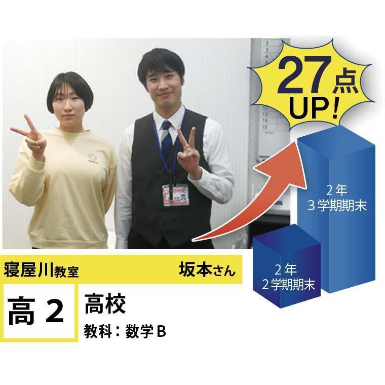 個別指導学院フリーステップ寝屋川教室 教室画像8