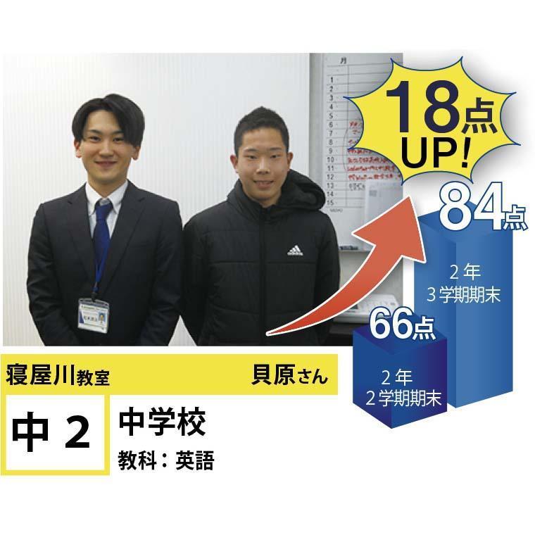 個別指導学院フリーステップ寝屋川教室 教室画像14