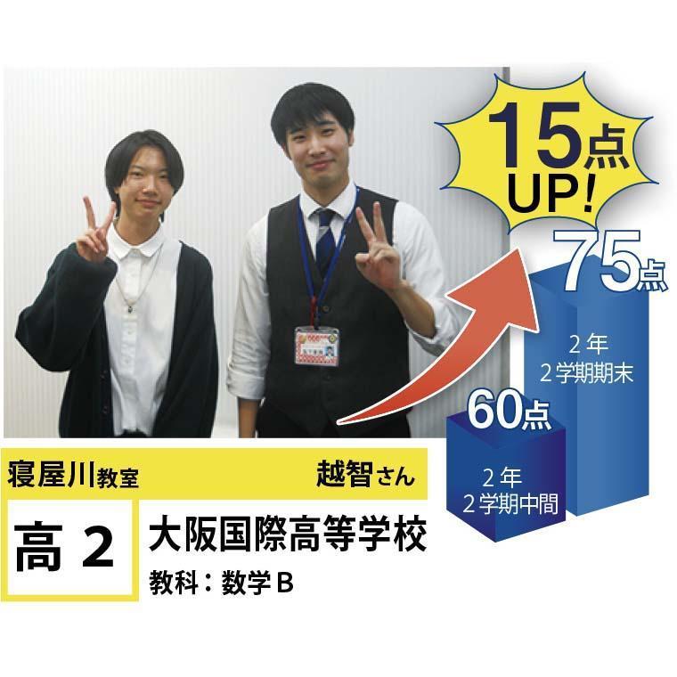 個別指導学院フリーステップ寝屋川教室 教室画像22