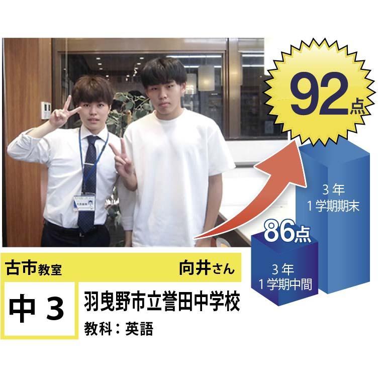 個別指導学院フリーステップ　古市教室
