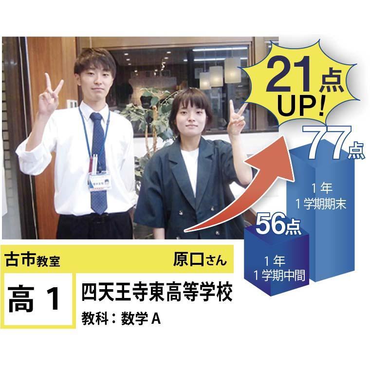 個別指導学院フリーステップ　古市教室