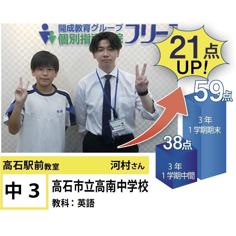個別指導学院フリーステップ　高石駅前教室