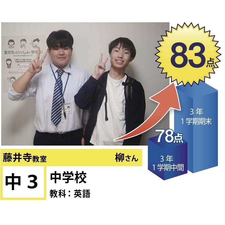 個別指導学院フリーステップ　藤井寺教室