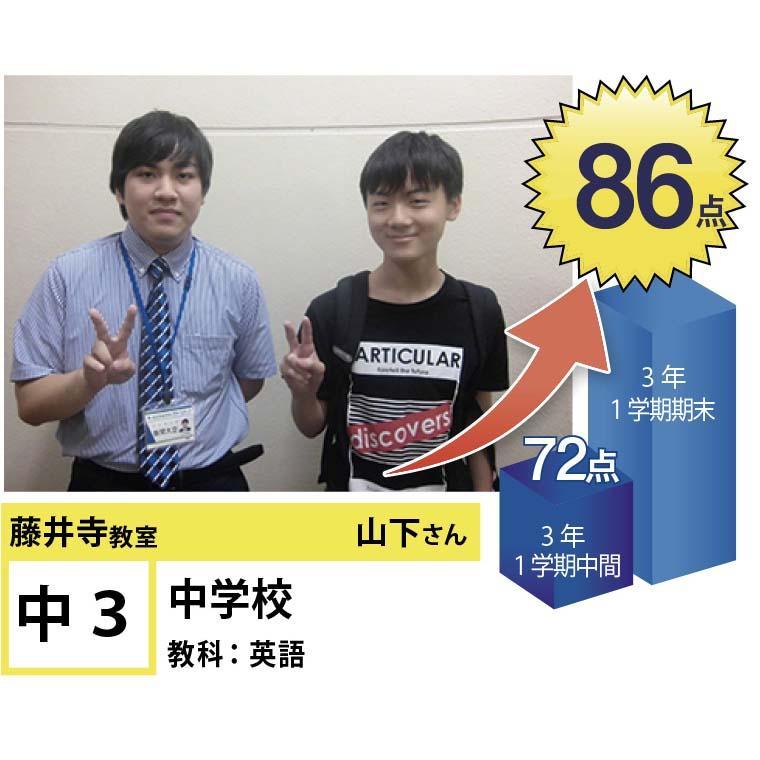 個別指導学院フリーステップ　藤井寺教室