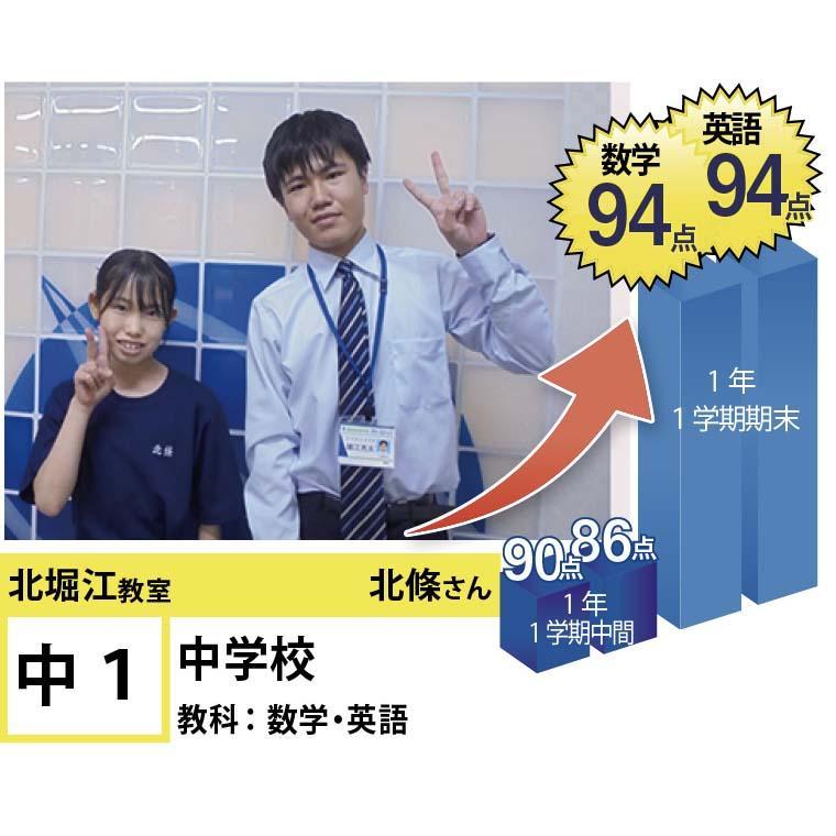 個別指導学院フリーステップ　北堀江教室