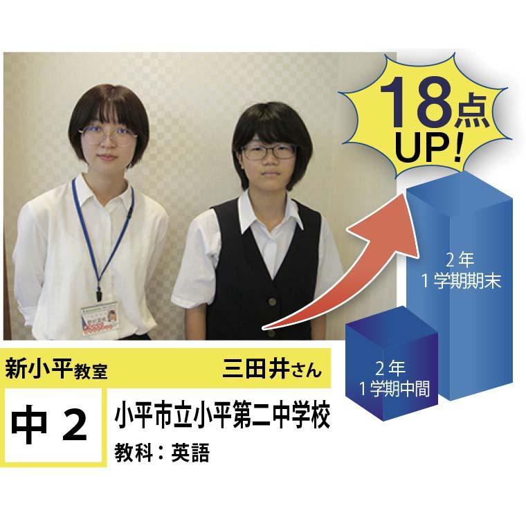 個別指導学院フリーステップ　新小平教室