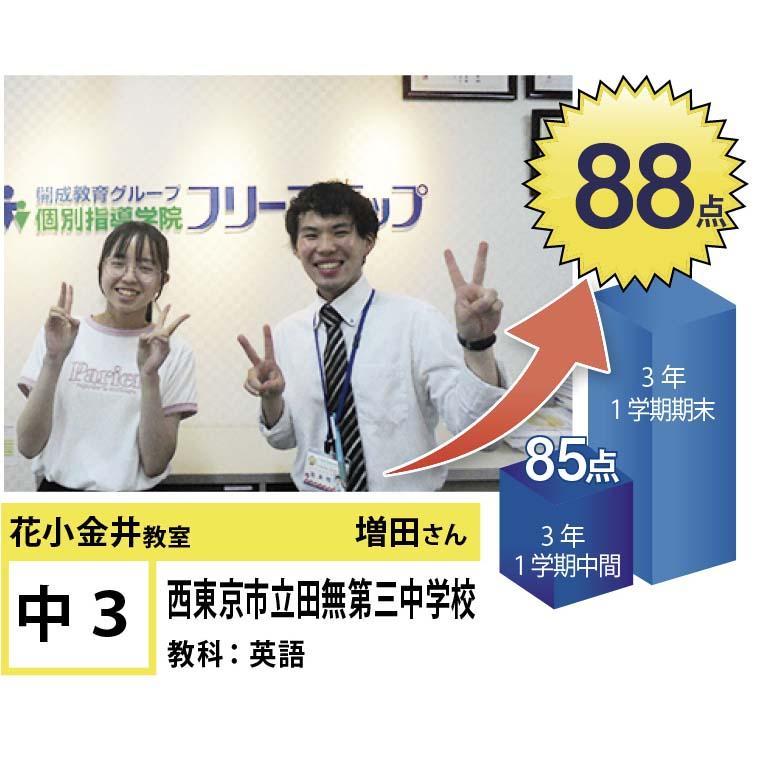 個別指導学院フリーステップ　花小金井教室