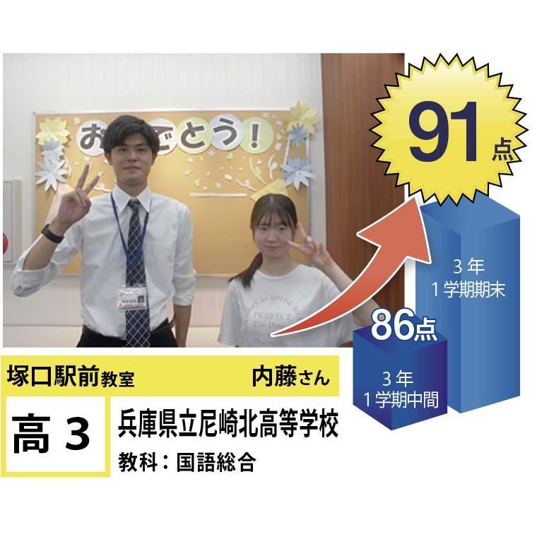 個別指導学院フリーステップ　塚口駅前教室