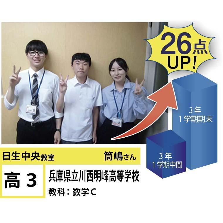 個別指導学院フリーステップ　日生中央教室