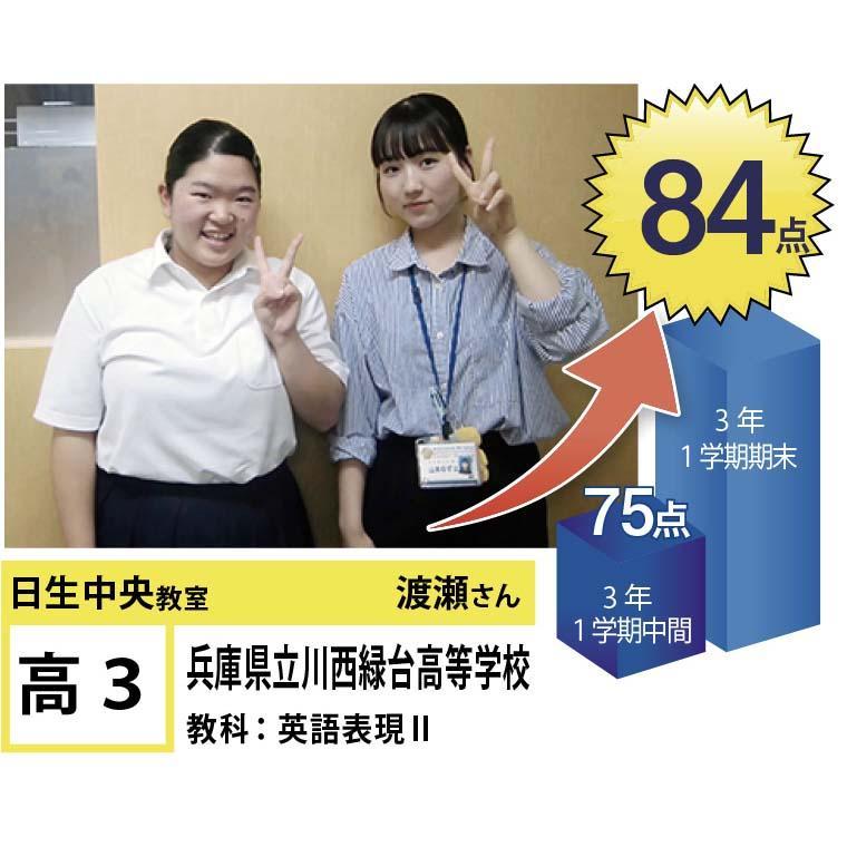 個別指導学院フリーステップ　日生中央教室