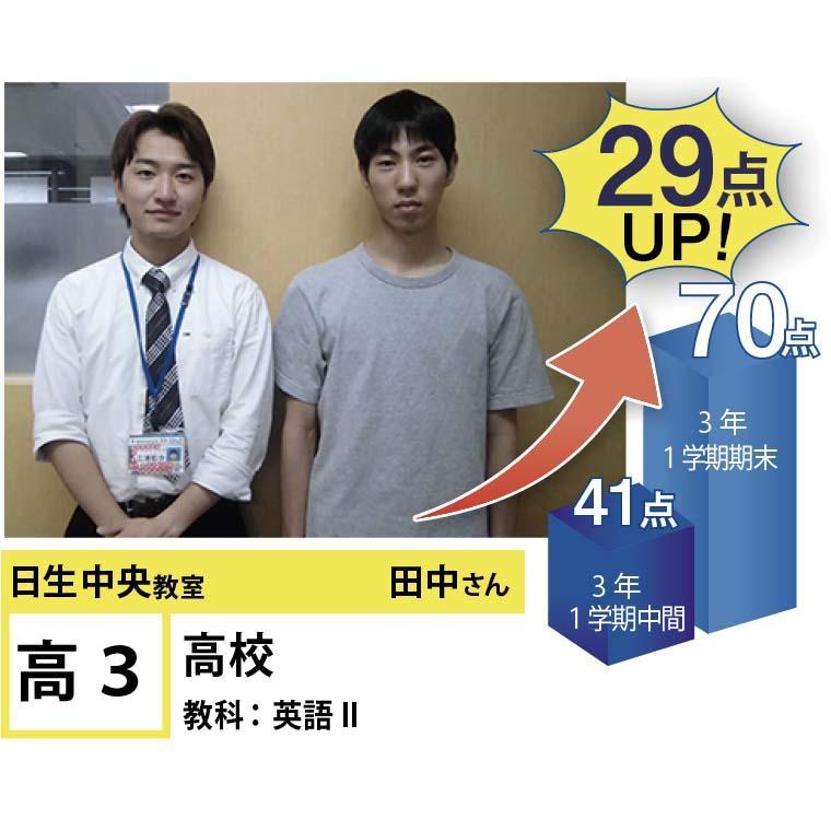 個別指導学院フリーステップ　日生中央教室