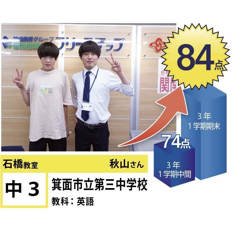 個別指導学院フリーステップ　石橋教室