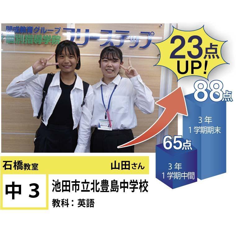 個別指導学院フリーステップ　石橋教室