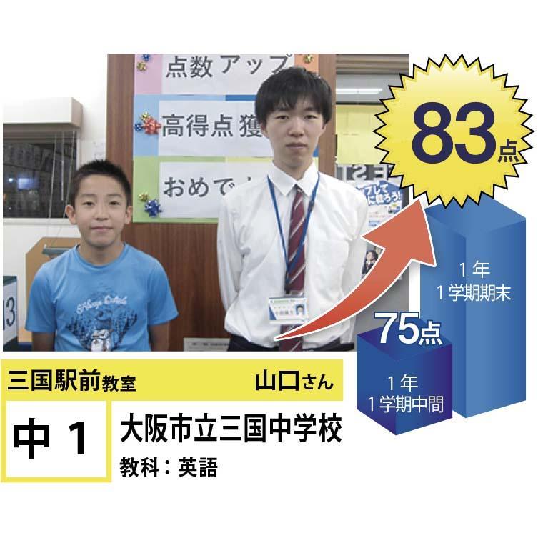 個別指導学院フリーステップ　三国駅前教室