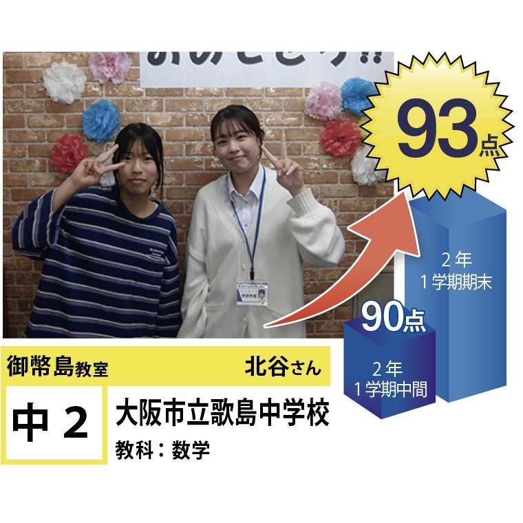 個別指導学院フリーステップ　御幣島教室