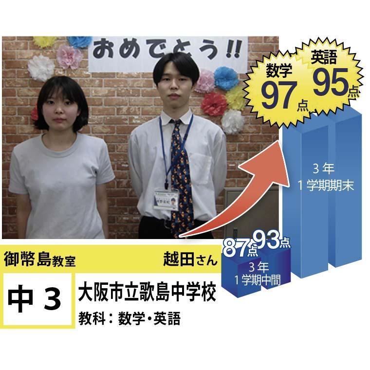 個別指導学院フリーステップ　御幣島教室