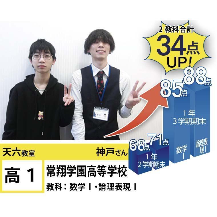 個別指導学院フリーステップ天六教室 教室画像2