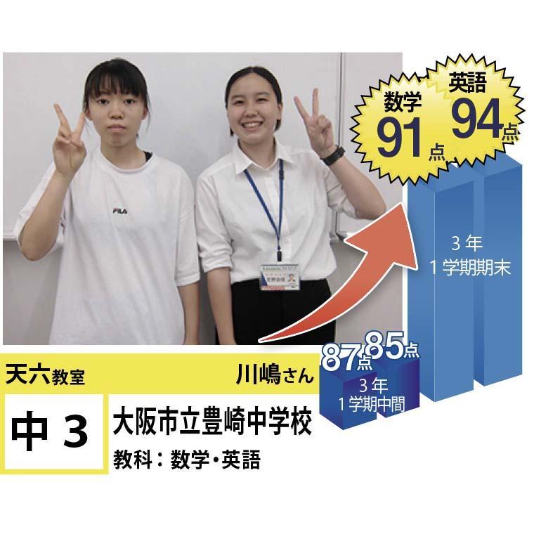 個別指導学院フリーステップ　天六教室
