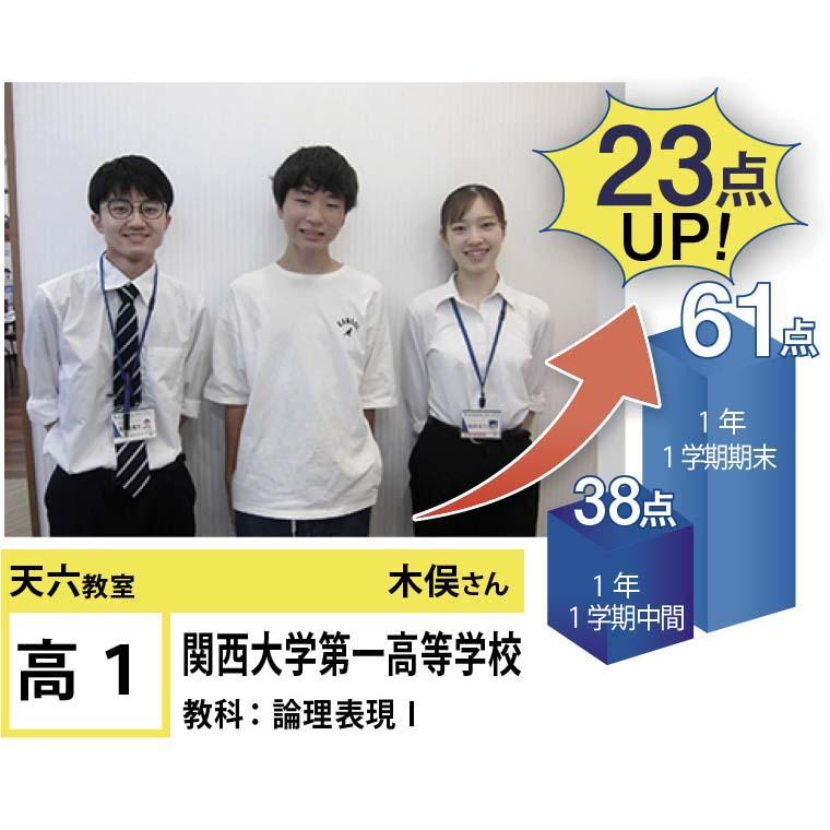 個別指導学院フリーステップ　天六教室