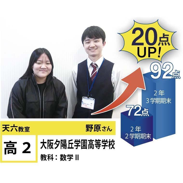個別指導学院フリーステップ天六教室 教室画像9