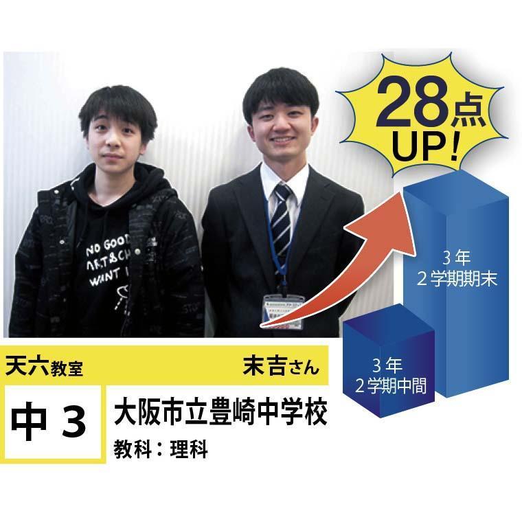 個別指導学院フリーステップ天六教室 教室画像12