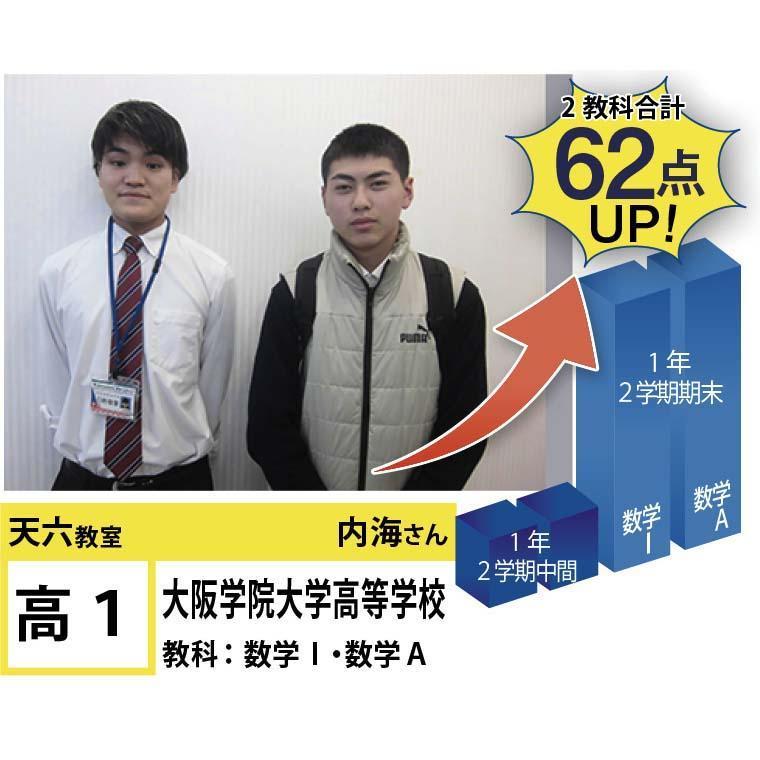 個別指導学院フリーステップ天六教室 教室画像19
