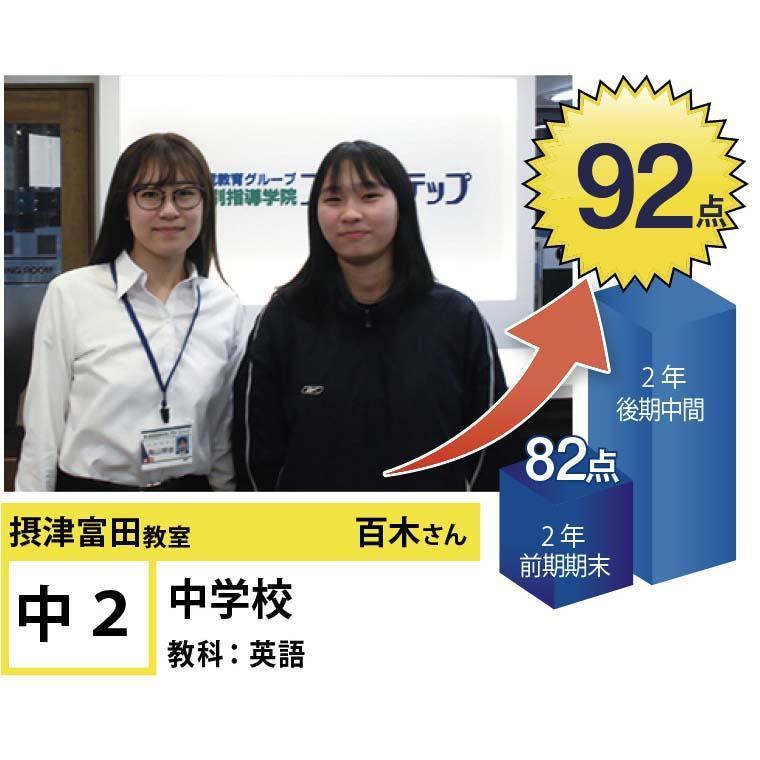 個別指導学院フリーステップ摂津富田教室 教室画像7