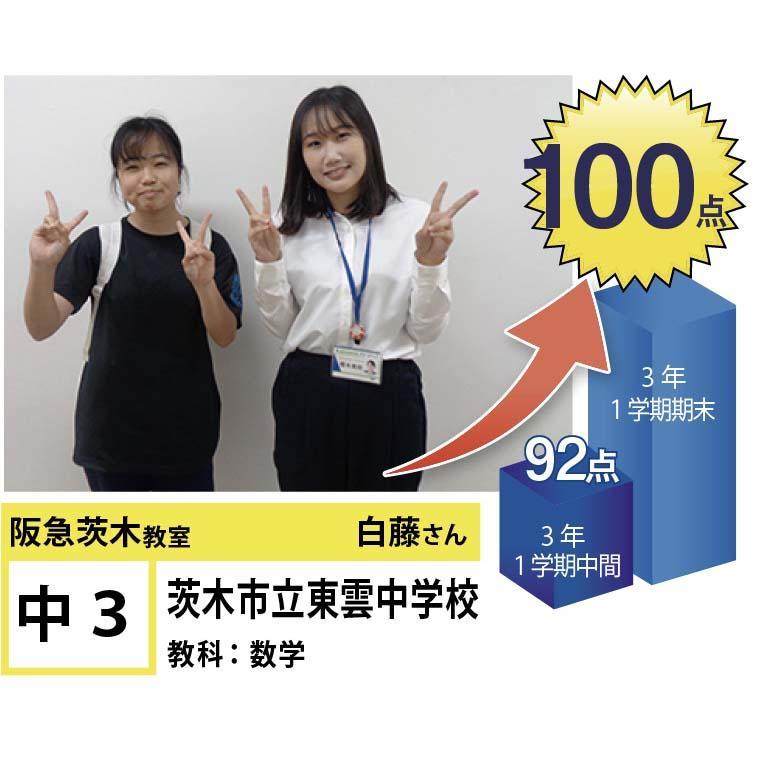 個別指導学院フリーステップ　阪急茨木教室
