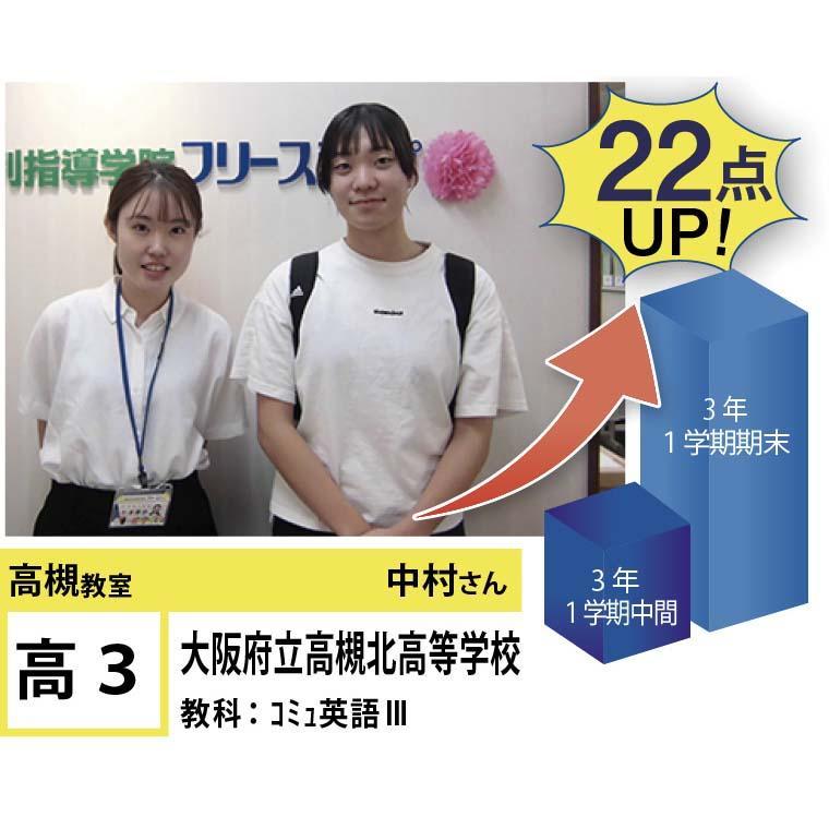 個別指導学院フリーステップ　高槻教室