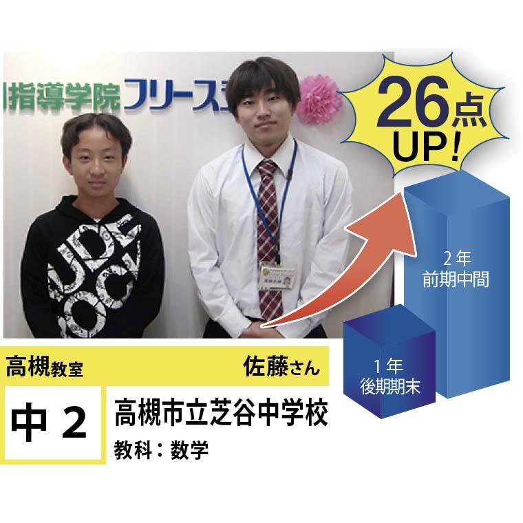 個別指導学院フリーステップ　高槻教室