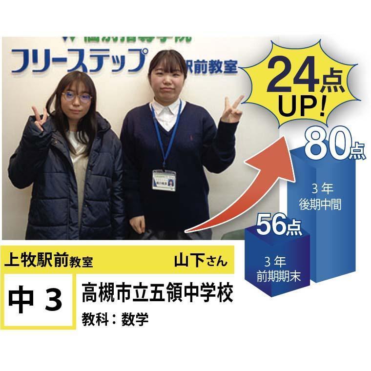 個別指導学院フリーステップ上牧駅前教室 教室画像2