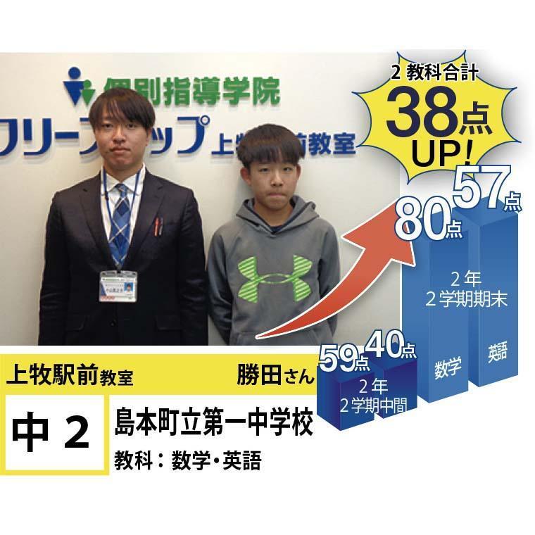 個別指導学院フリーステップ上牧駅前教室 教室画像3