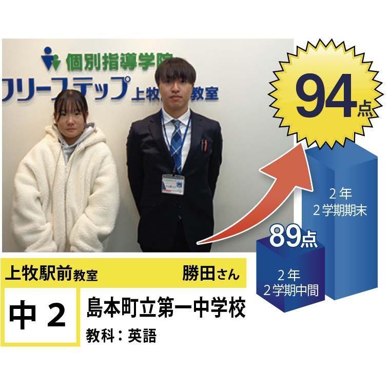 個別指導学院フリーステップ上牧駅前教室 教室画像4
