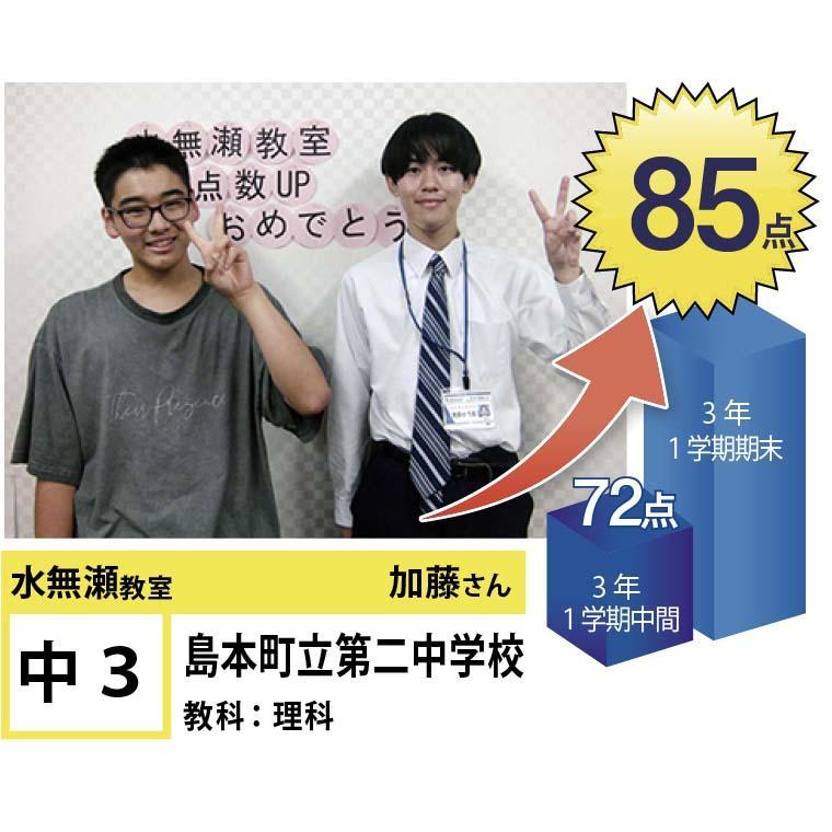 個別指導学院フリーステップ　水無瀬教室