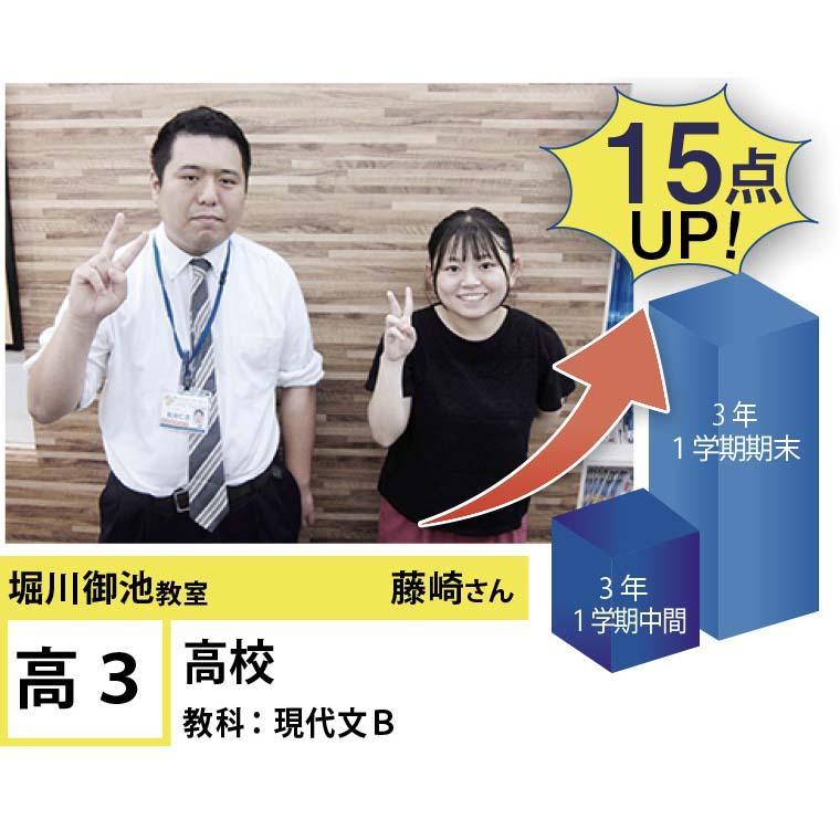 個別指導学院フリーステップ　四条堀川教室