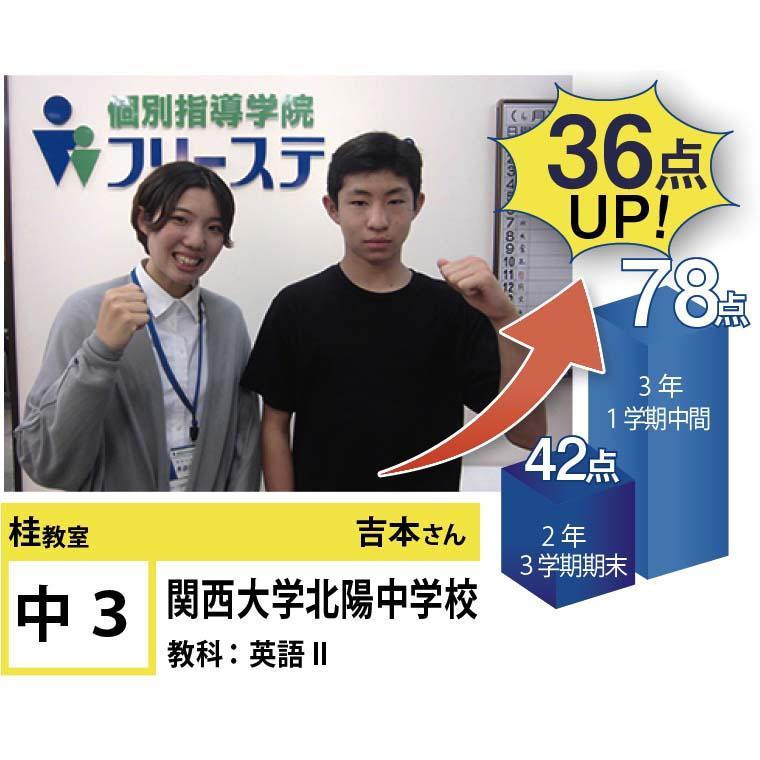 個別指導学院フリーステップ　桂教室