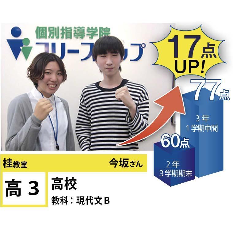個別指導学院フリーステップ　桂教室