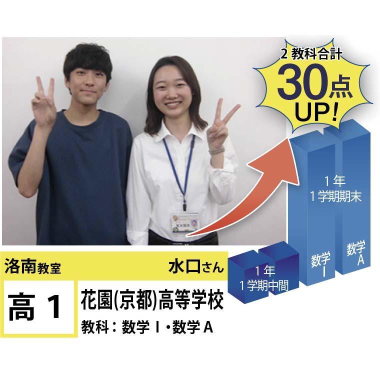 個別指導学院フリーステップ　洛南教室