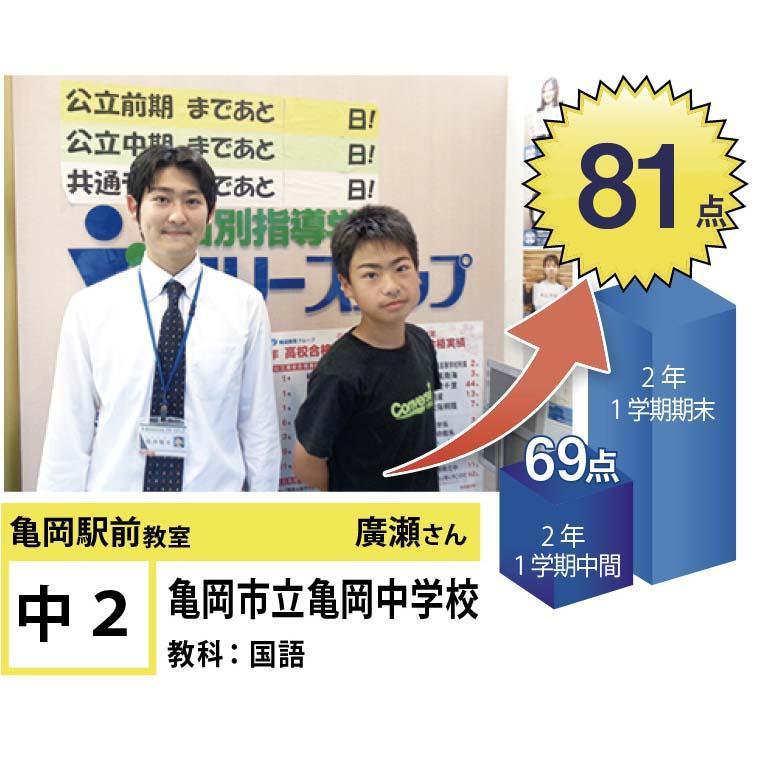 個別指導学院フリーステップ　亀岡駅前教室