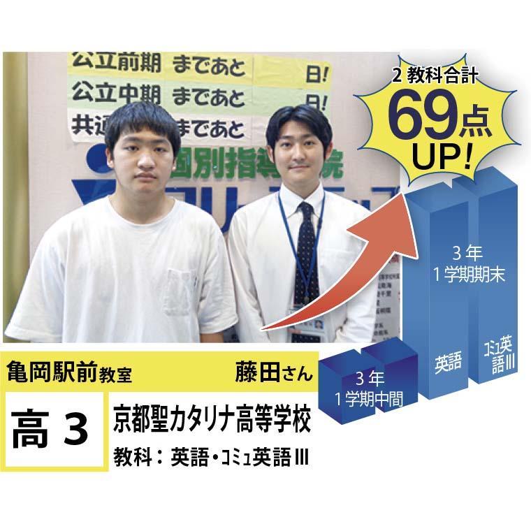 個別指導学院フリーステップ　亀岡駅前教室