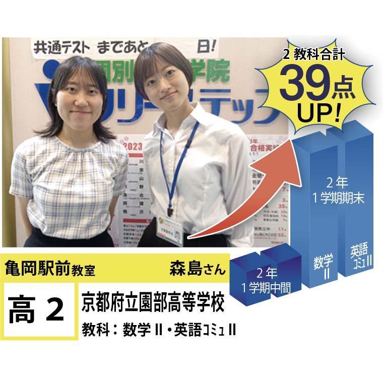 個別指導学院フリーステップ　亀岡駅前教室