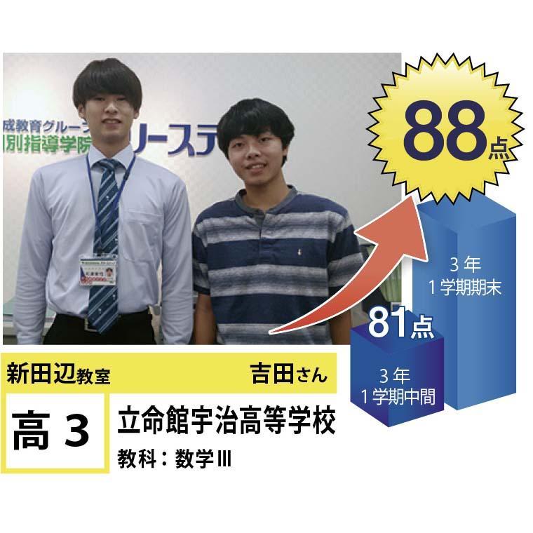 個別指導学院フリーステップ　新田辺教室