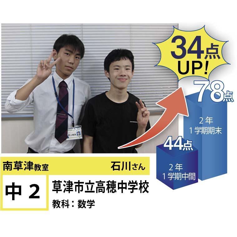 個別指導学院フリーステップ　南草津教室