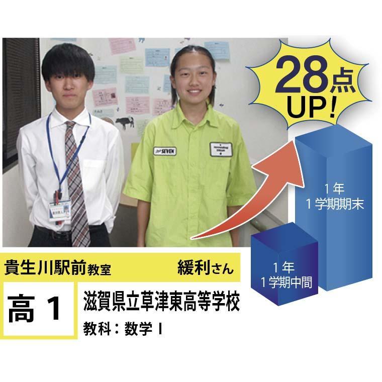 個別指導学院フリーステップ　貴生川駅前教室