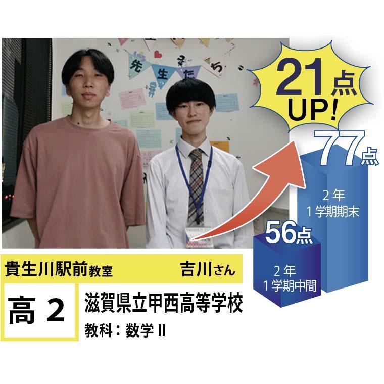 個別指導学院フリーステップ　貴生川駅前教室