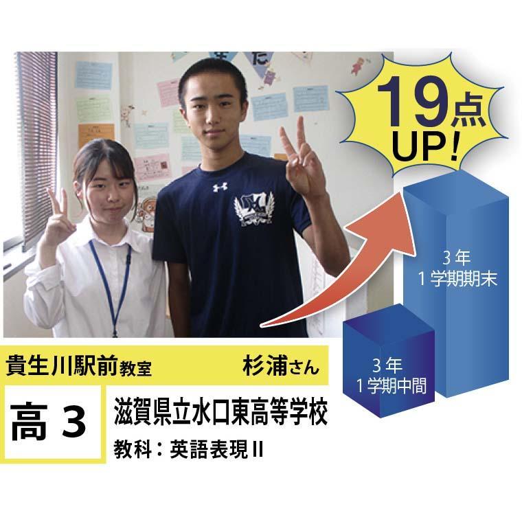 個別指導学院フリーステップ貴生川駅前教室 教室画像10