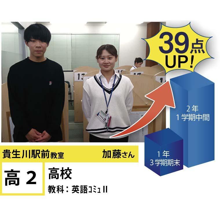 個別指導学院フリーステップ貴生川駅前教室 教室画像16