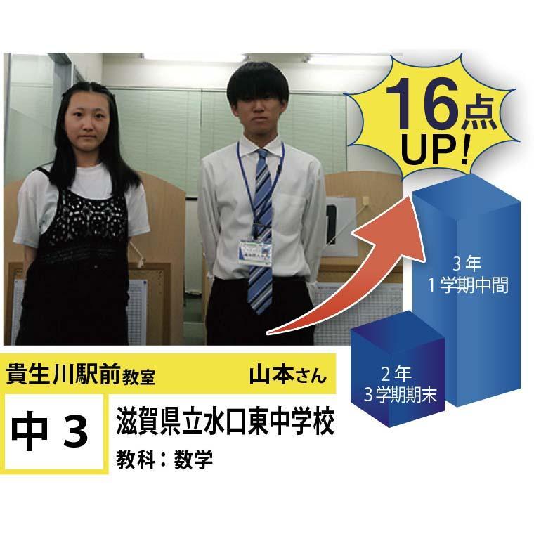 個別指導学院フリーステップ貴生川駅前教室 教室画像19